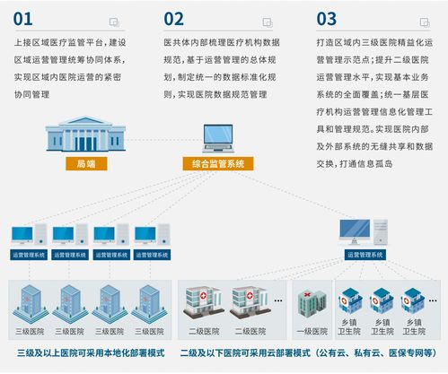 2026年5月最新洞察 HRP系統(tǒng)市場(chǎng)與望海康信“精益運(yùn)營(yíng)”信息系統(tǒng)運(yùn)行維護(hù)服務(wù)剖析