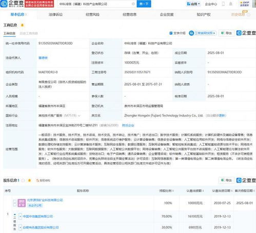 白銀有色牽頭成立科技產(chǎn)業(yè)公司，注冊資本1億元布局網(wǎng)絡(luò)與信息安全軟件開發(fā)