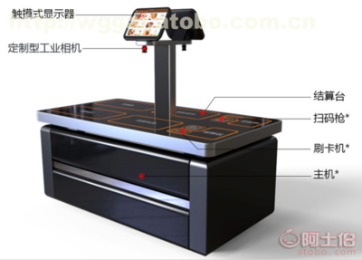 智能結(jié)算臺(tái) 智慧食堂的雙通道革命，“智盤·戈子智盤雙通道旗艦版”深度解析