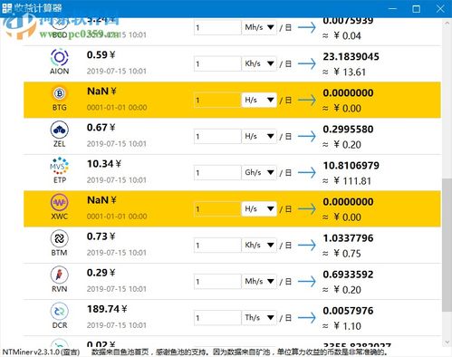 探秘開(kāi)源礦工NTMiner 高效結(jié)算設(shè)備的區(qū)塊鏈神器