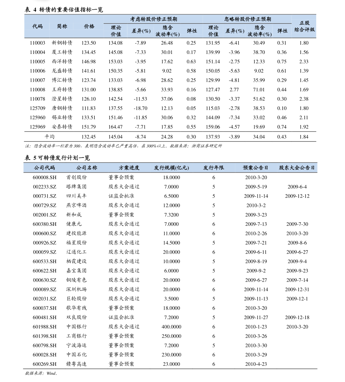中央結(jié)算公司發(fā)布《2020年資產(chǎn)證券化發(fā)展報(bào)告》 盤點(diǎn)市場(chǎng)新格局，探析機(jī)遇與挑戰(zhàn)——現(xiàn)代化結(jié)算設(shè)備助力業(yè)務(wù)騰飛